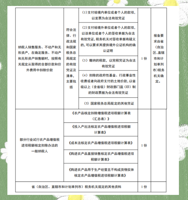 会计新手报税零失误？多亏这套增值税申报流程（附15种申报流程）