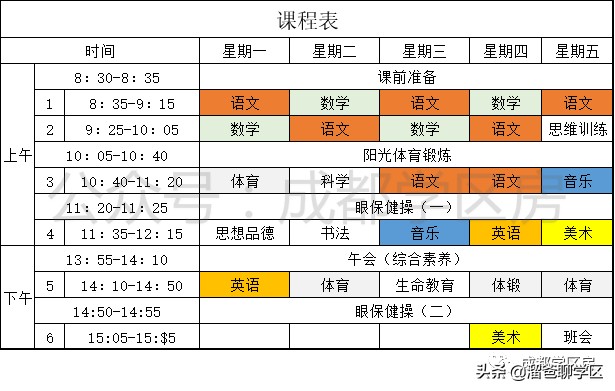 成都顶级小学：实验小学家族及学区房盘点