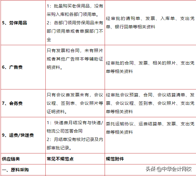 华为的会计凭证装订，太牛了！会计人赶快学起来