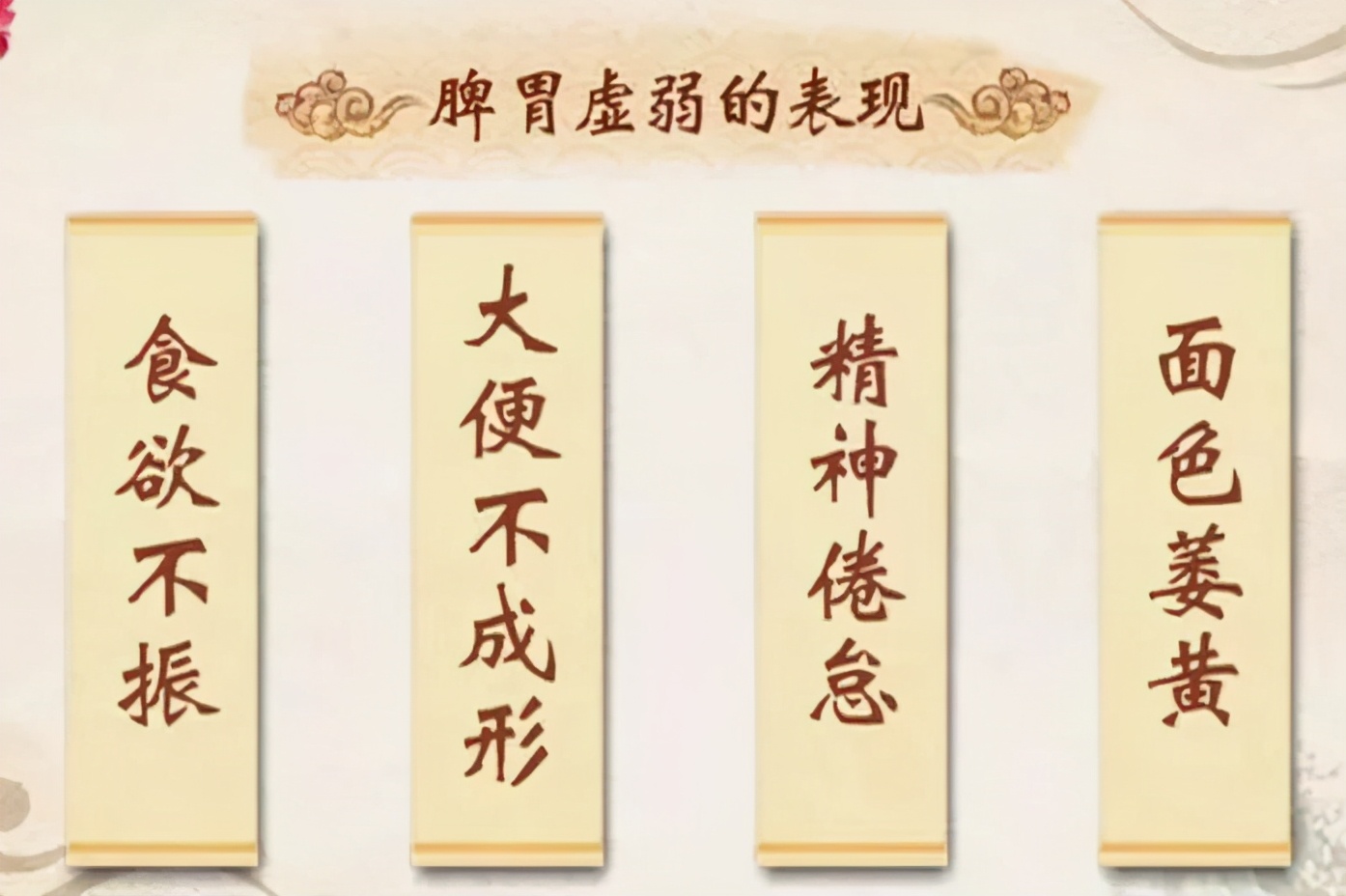 胃胀消化不良怎么办（中医教你调理脾胃搞定消化不良）