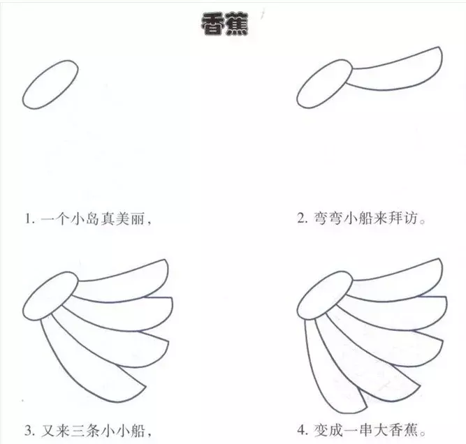 简笔画|幼儿园简笔画教程大全(100种),果断为孩子收藏!