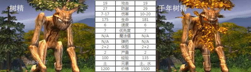 英雄无敌5：汇集了自然界所有优点的种族，森林兵种点评
