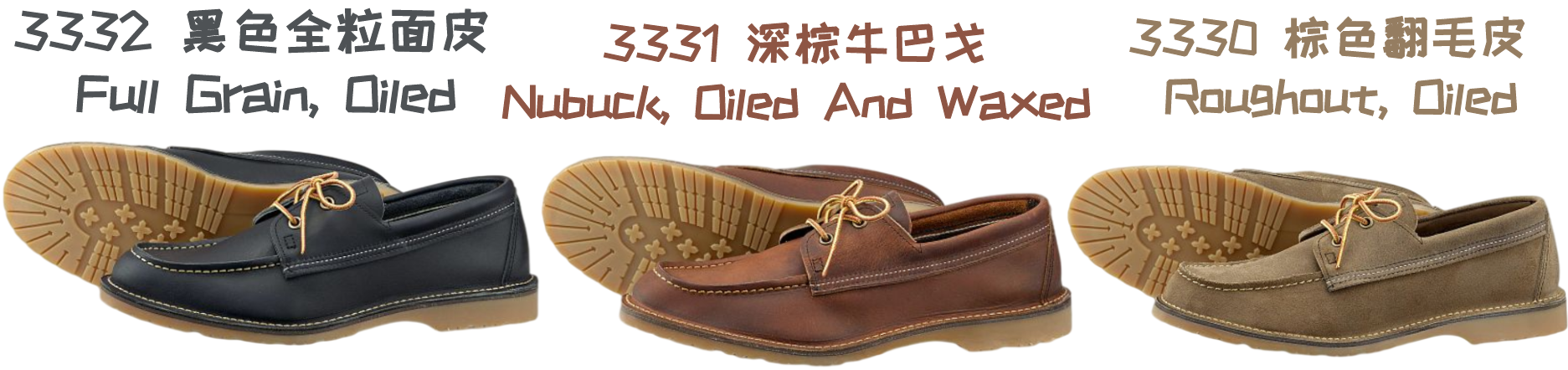 一双能穿很久的皮靴｜Red Wing全系介绍