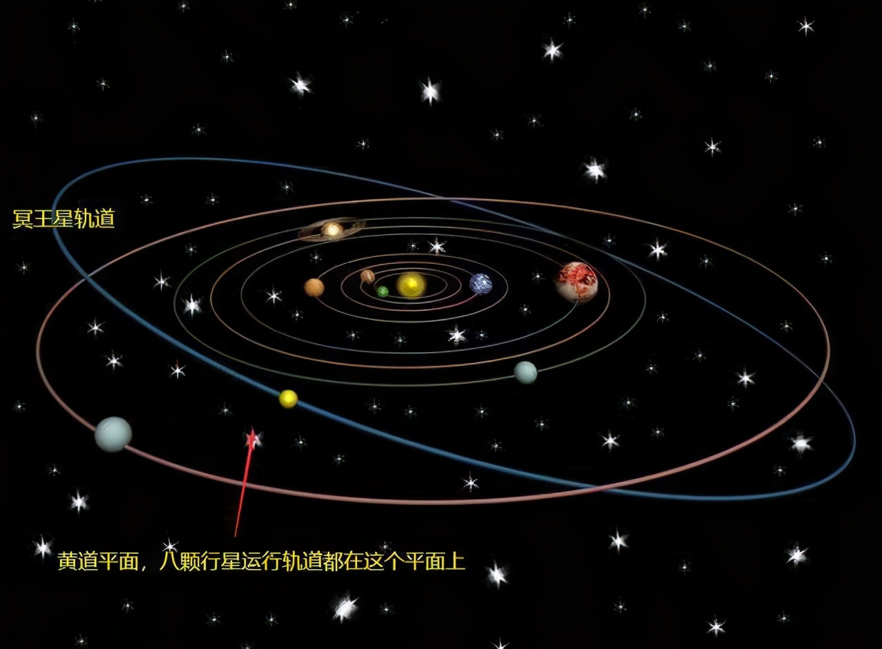 冥王星為何被無情踢出九大行星之列?走進事件始末,揭開神秘面紗