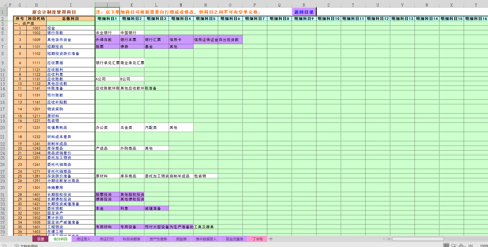 会计福利！500+财务会计常用表格，助你快速升到财务总监，别错过