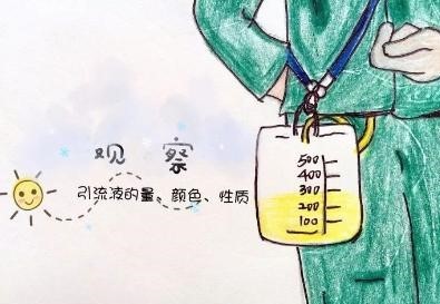 (网络配图)外科术后常用的引流管包括胃管,腹腔引流管,t型管,尿管等