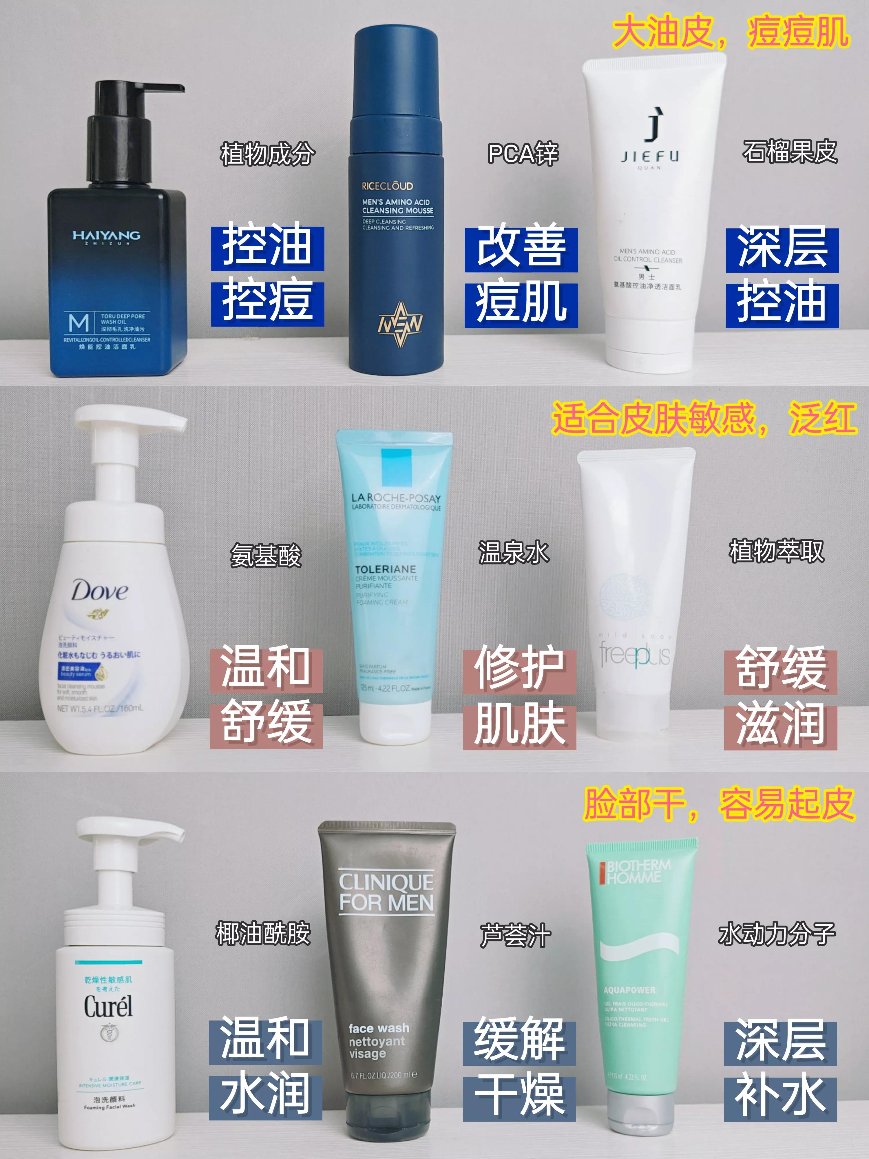 男士洗面奶一定越贵越好吗？都是智商税啊