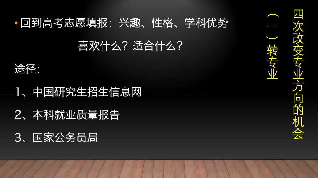 怎样规划大学四年？（准）大学生面临的10个问题