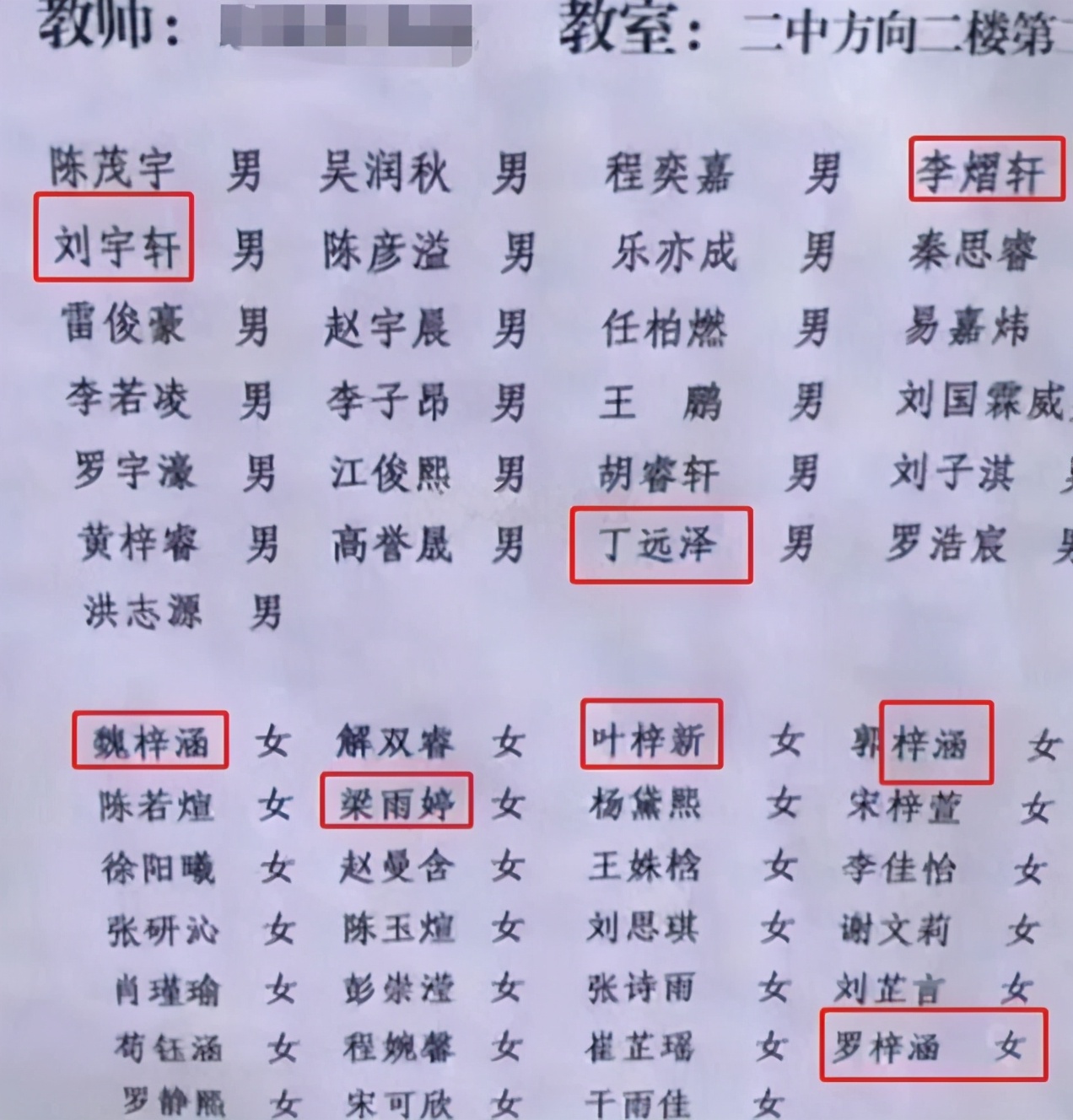 子晗名字的含义是什么