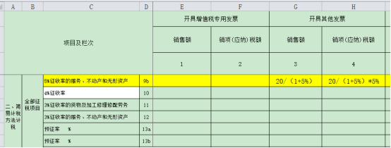 定额发票,定额发票真伪查询