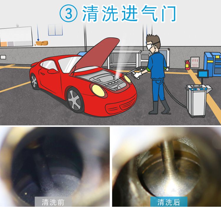 干冰積碳清算一次幾錢呢？