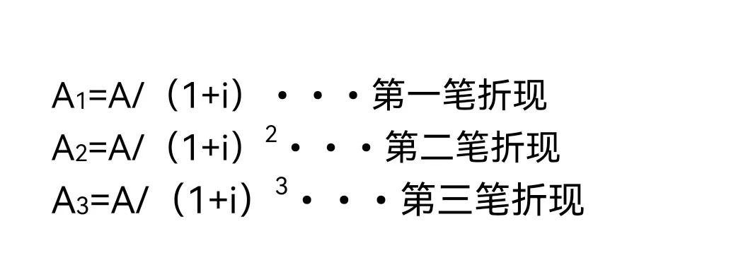 摊余成本,