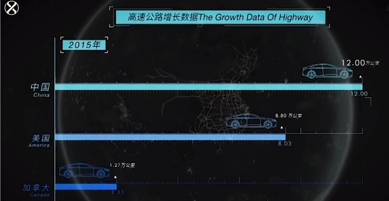 大众途锐pk宝马X5：手握20万选择哪台SUV？