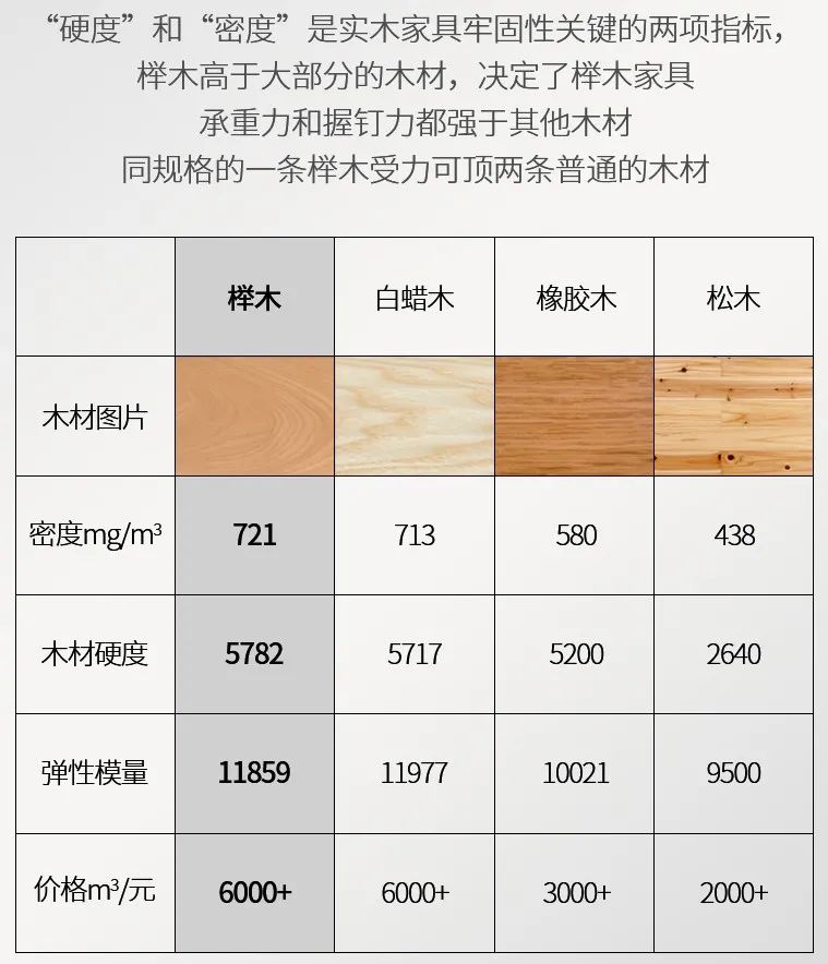 硬核装修省钱攻略：光靠收藏这篇文章，就省了3万