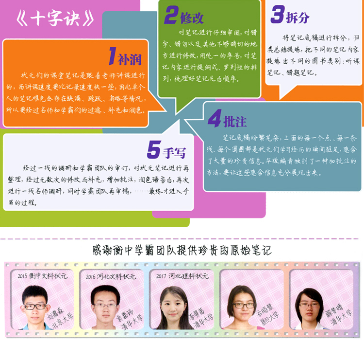 衡水中学奥赛生高考结果：68人上清华北大，9成考上985大学