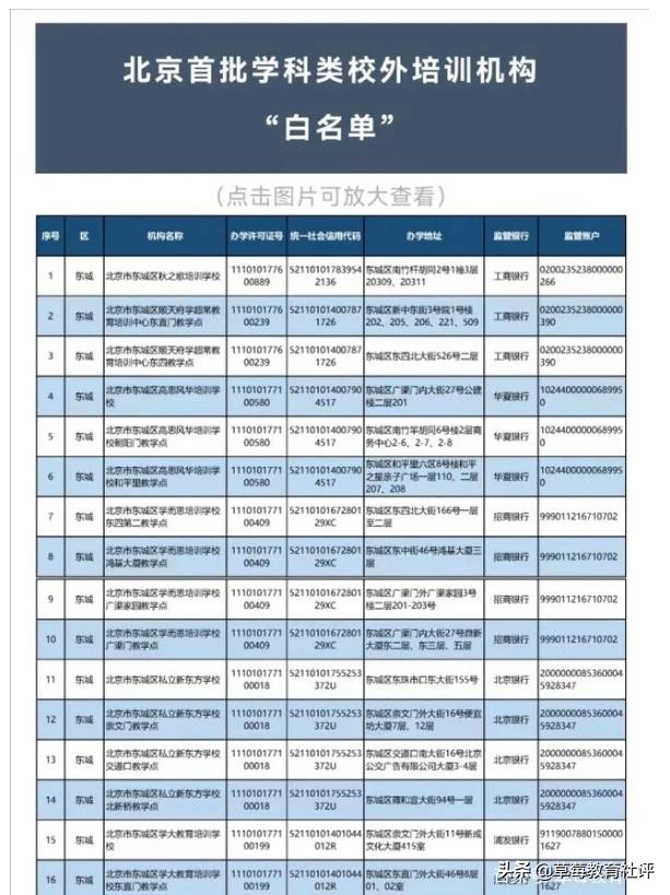 北京口才机构轰然倒闭！教育培训机构怎么选？