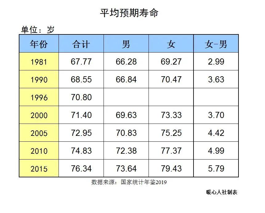 社保一个月要交多少钱,社保一个月要交多少钱2022
