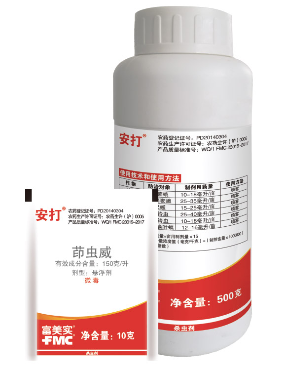 农药知识学习——富美实的5种杀虫剂的介绍