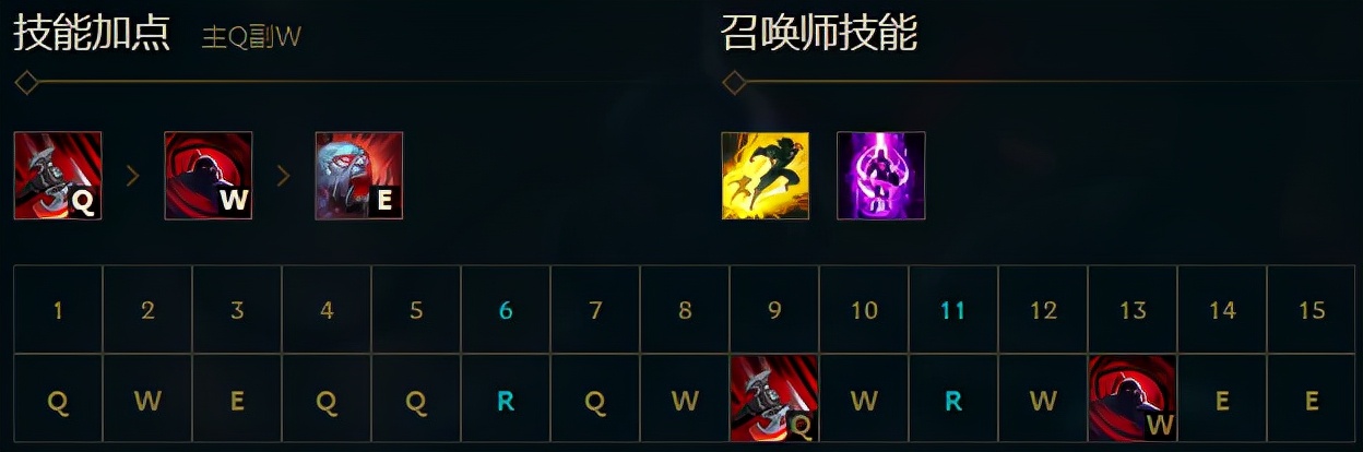 英雄联盟LOL史 亡灵战神(15)