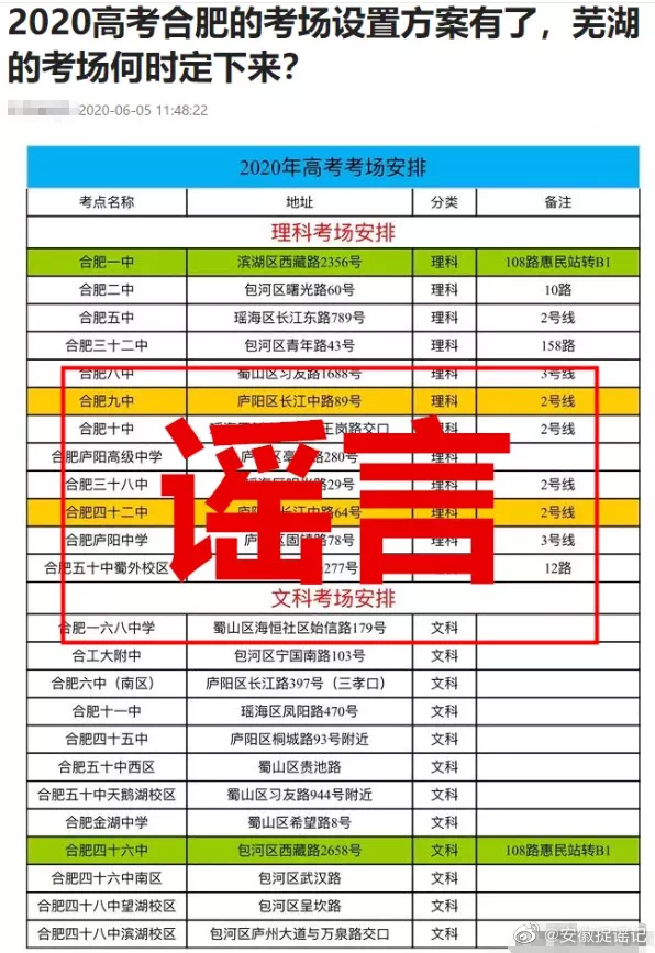 2020高考合肥的考点设置方案已经确定？