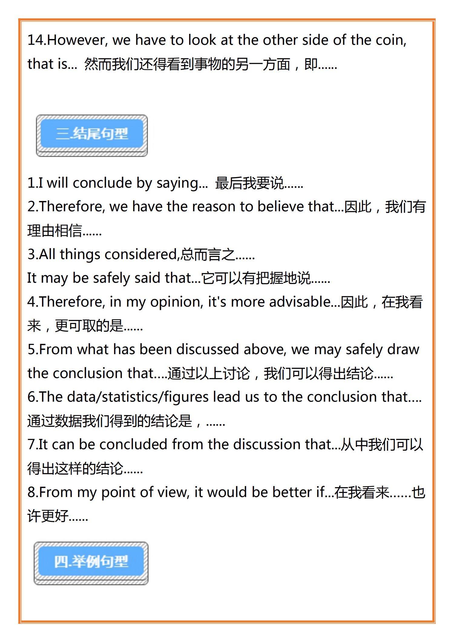 英语写作高分必备！8 类万能句型+20 套经典写作模板