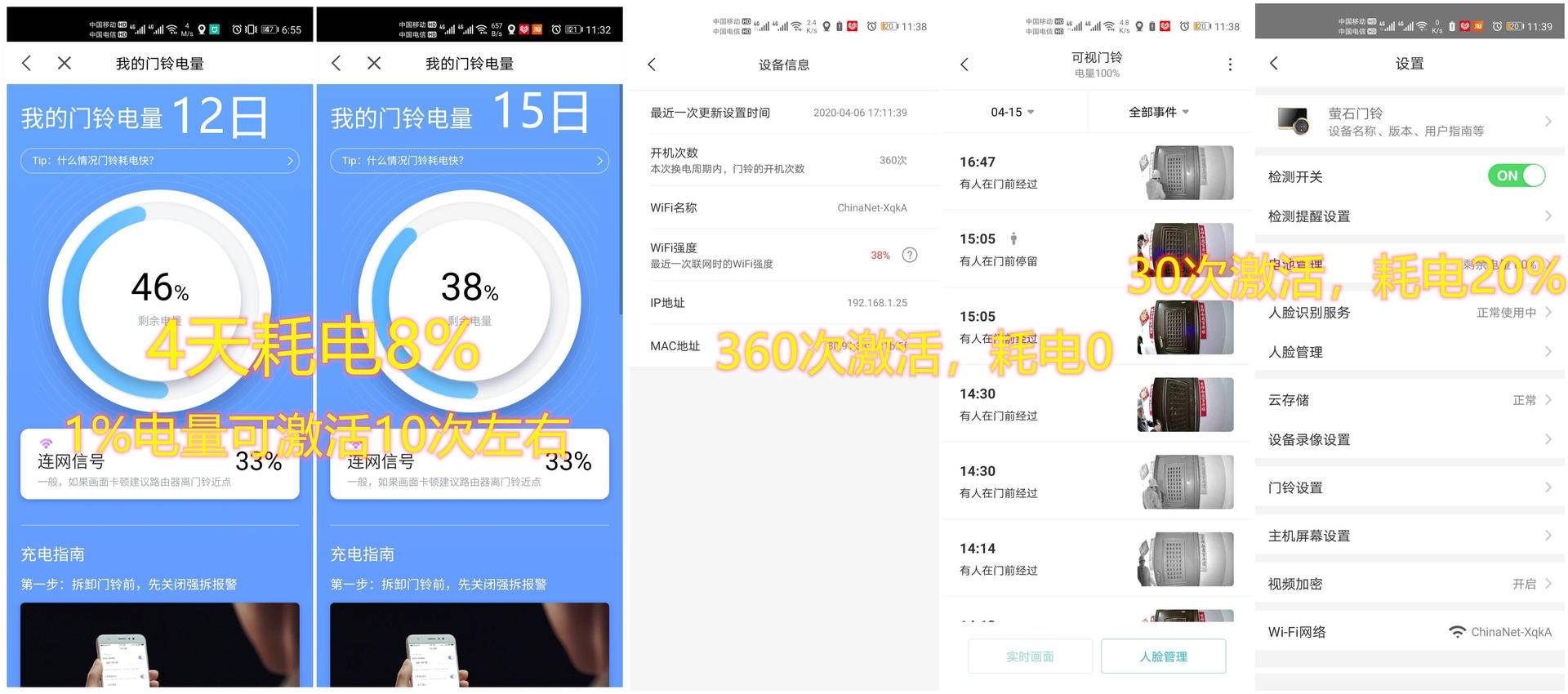 小米门铃、360可视门铃 、萤石智能猫眼三选一，来看最详细的对比