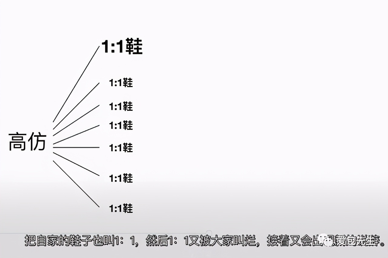 号称：二手奢侈品的二手奢侈品子的鞋包为什么真不了？其因只有一个/