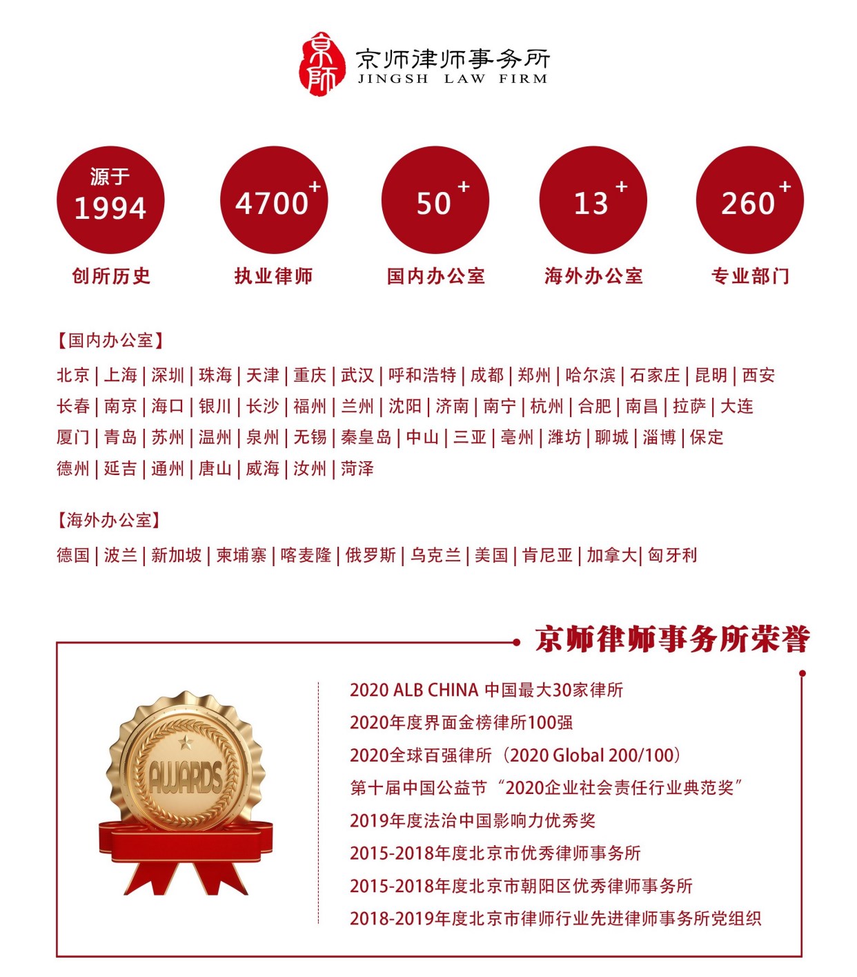 律所实务丨暴力胁迫套路贷，虚假流水显端倪