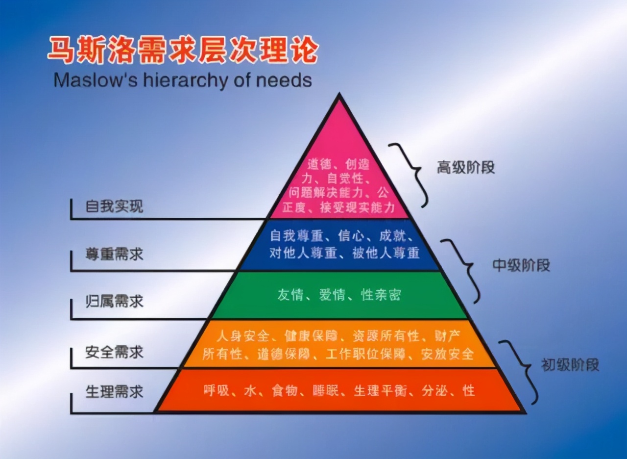 双减政策下，深圳市游泳课程火爆，网友：我是在河里长大的