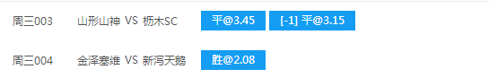 枥木vs金泽前瞻(今日二串一推荐：山形山神VS枥木SC 金泽塞维VS新泻天鹅)