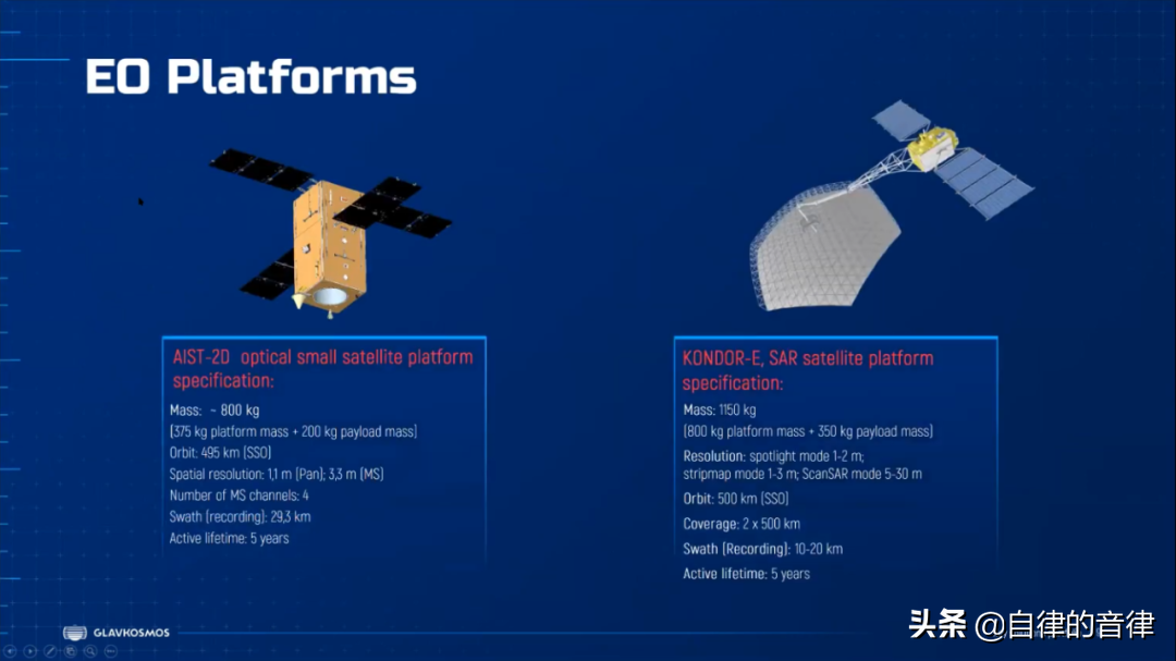审美提高~时隔一年，这家俄国PPT设计公司的案例又更新了