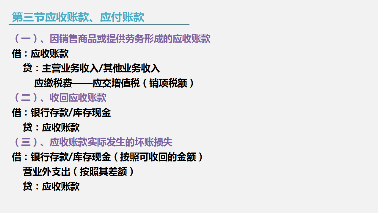 财务总监：你连往来账账务处理都不会，还想月薪1万！清醒点吧