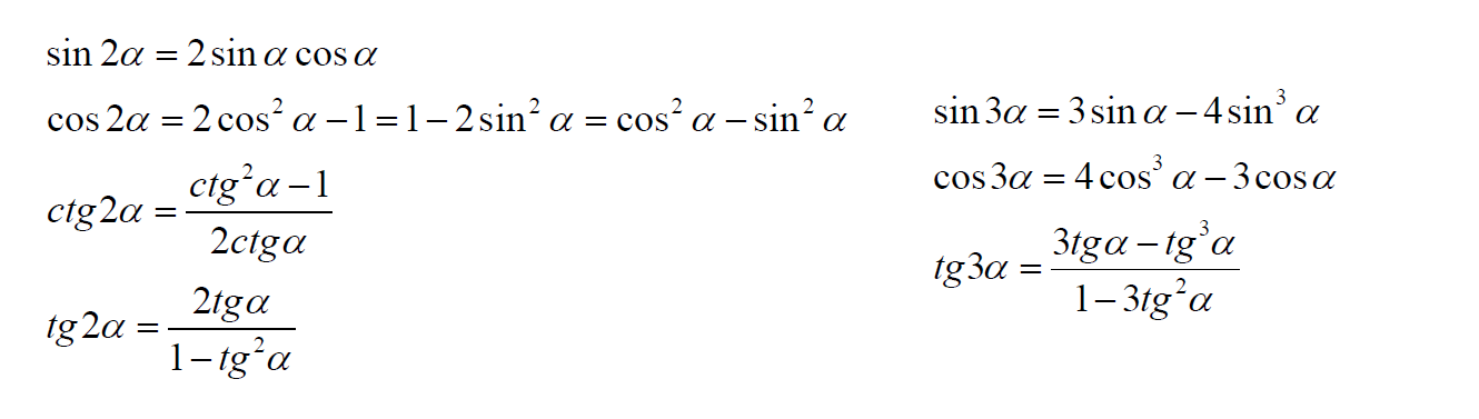 高等数学公式记不住那是因为你不经常用，收藏本帖记一辈子！