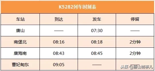 2019年唐山这些服务全部免费！还有一大批好消息要告诉你