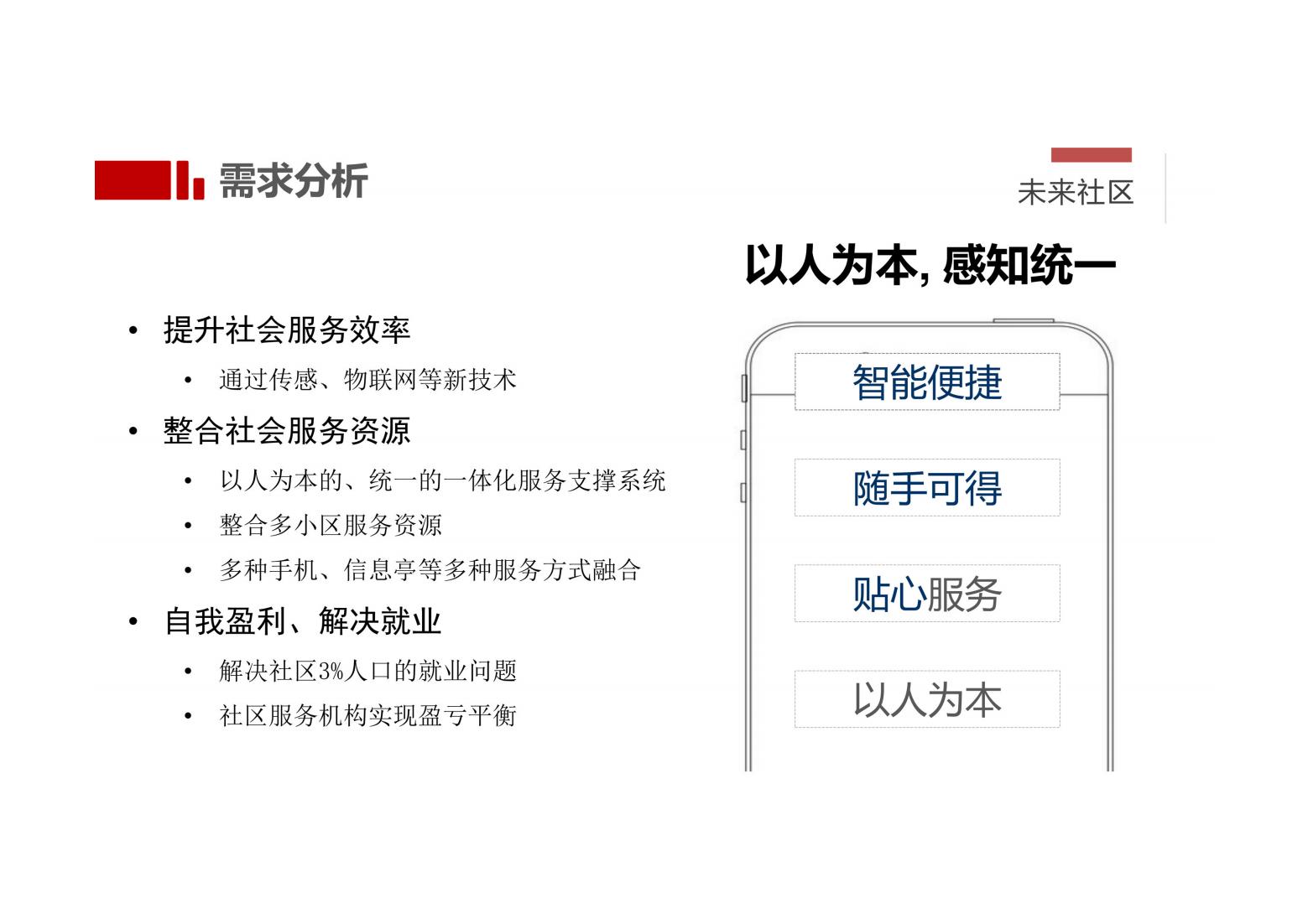 未来社区解决方案（以人本化、生态化、数字化）