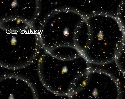 什么是多元宇宙？