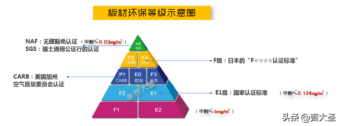 >看了朋友的全屋定制報價單，我一口氣寫下七千字超全面避坑攻略看了朋友的全屋定制報價單，我一口氣寫下七千字超全面避坑攻略
