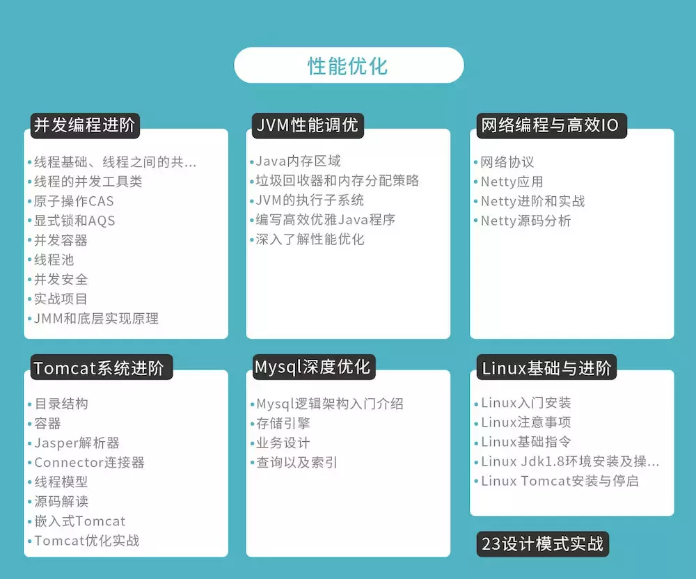 五年Java程序员进阶架构师的一些心得以及职业生涯规划