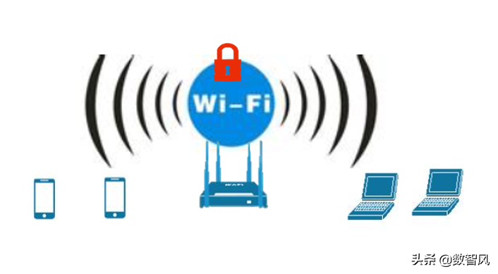 WiFi万能钥匙使用指南：三种方法轻松连接加密无线网络