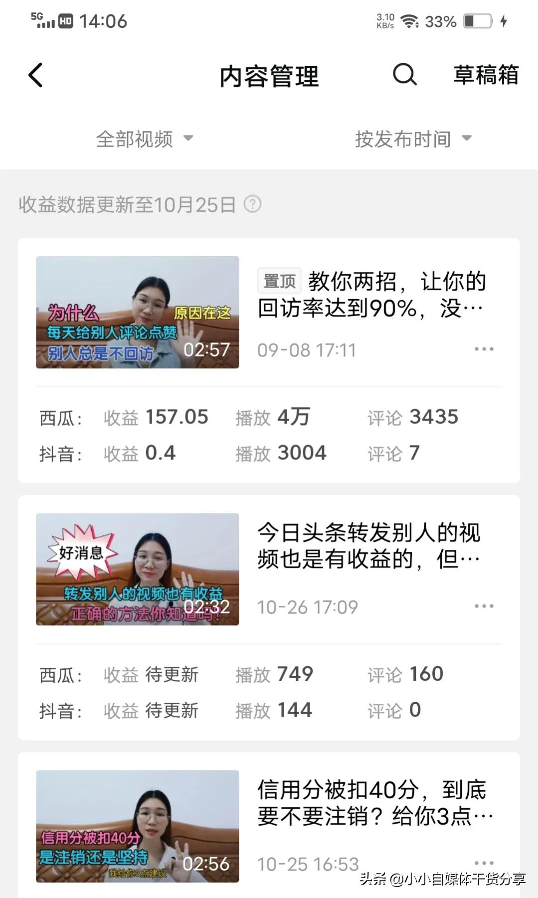 新号开始一个月有多少收益？月入过万和月入过千的区别在哪里？