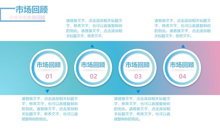 年薪60万的财务经理是这样写财务报告的，看完我才觉得真不一般
