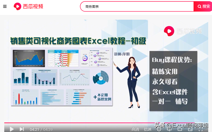 销售员上半年销售业绩及完成率分析图表-圆环图Excel制作教程