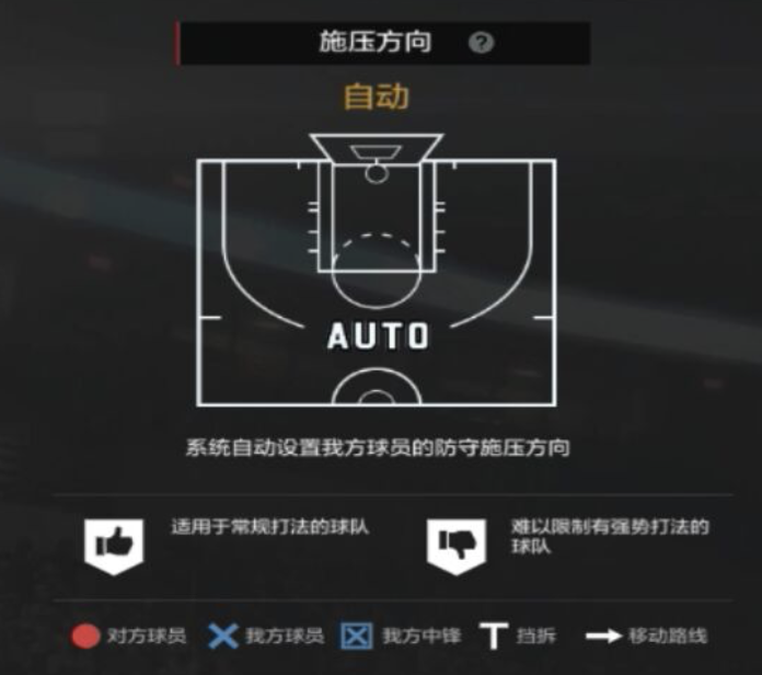 nba2Kol为什么挂机多(NBA2KOL2经理人攻略2|防守策略制定细节解析(上)~)