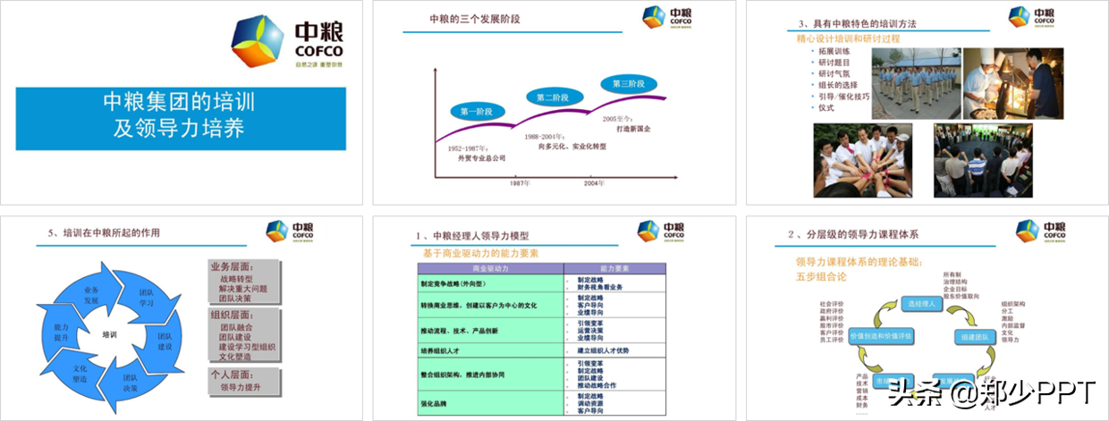 帮粉丝修改了一份集团培训PPT，粉丝：这渐变效果很赞