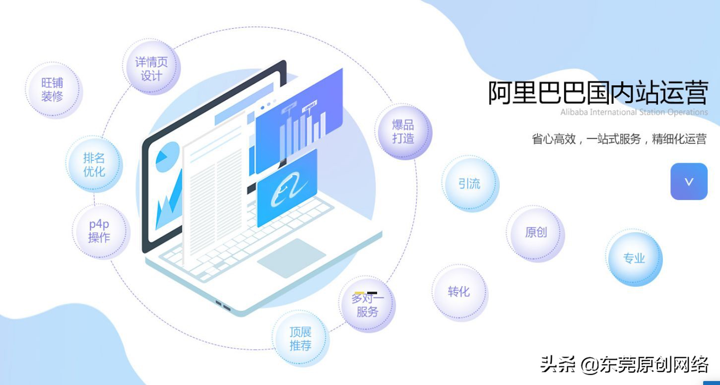 阿里巴巴代运营是什么？