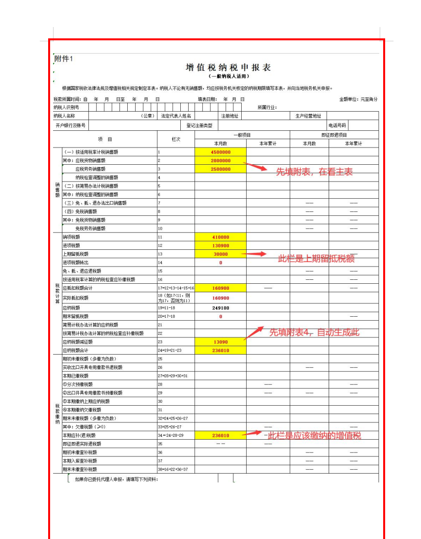 新手小白不会报税？15种纳税申报流程及申报表填写，教你快速上手