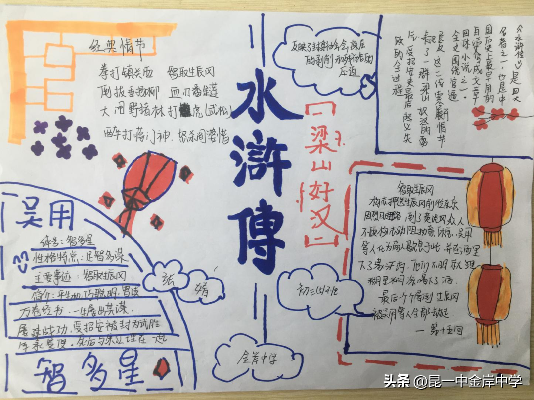 水浒传手抄报(水浒传手抄报一等奖)