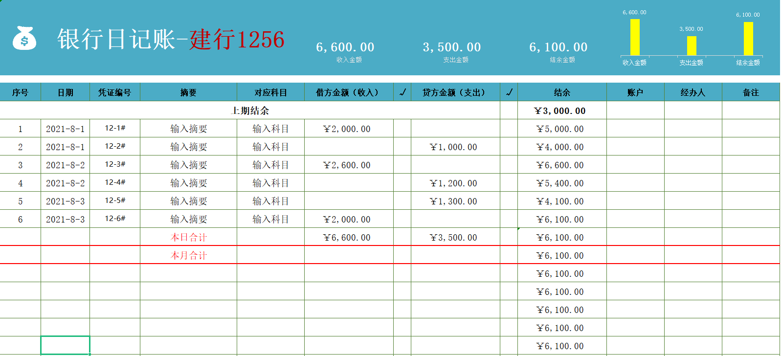 出纳人员都在用的：出纳万能表格，让你工作效率成倍上涨