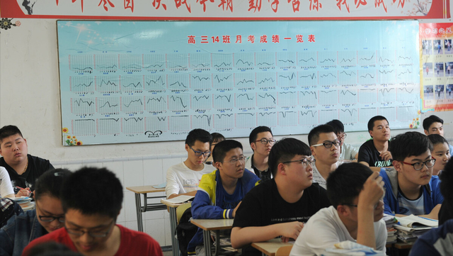 21年高考告一段落，各大学预估录取分数线出炉，大家先借鉴吧