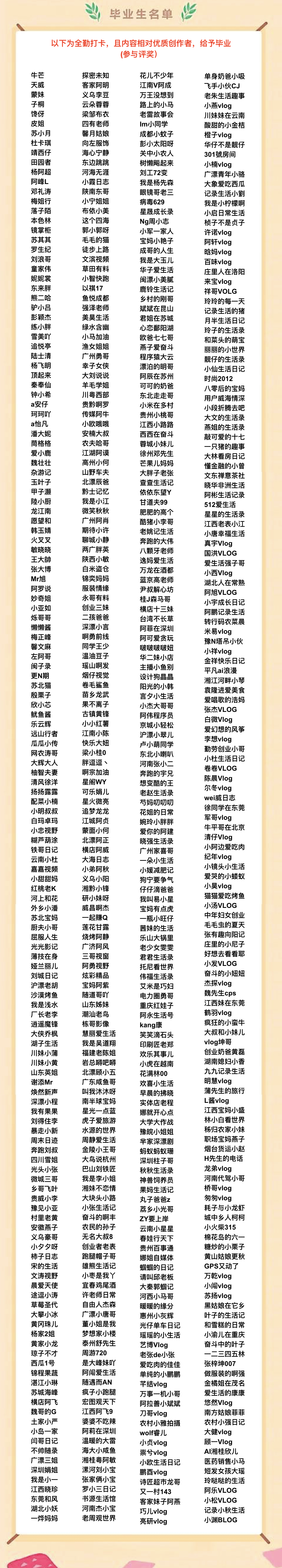 西瓜vlog学院第19期（万元月薪第13期）训练营毕业榜单来啦